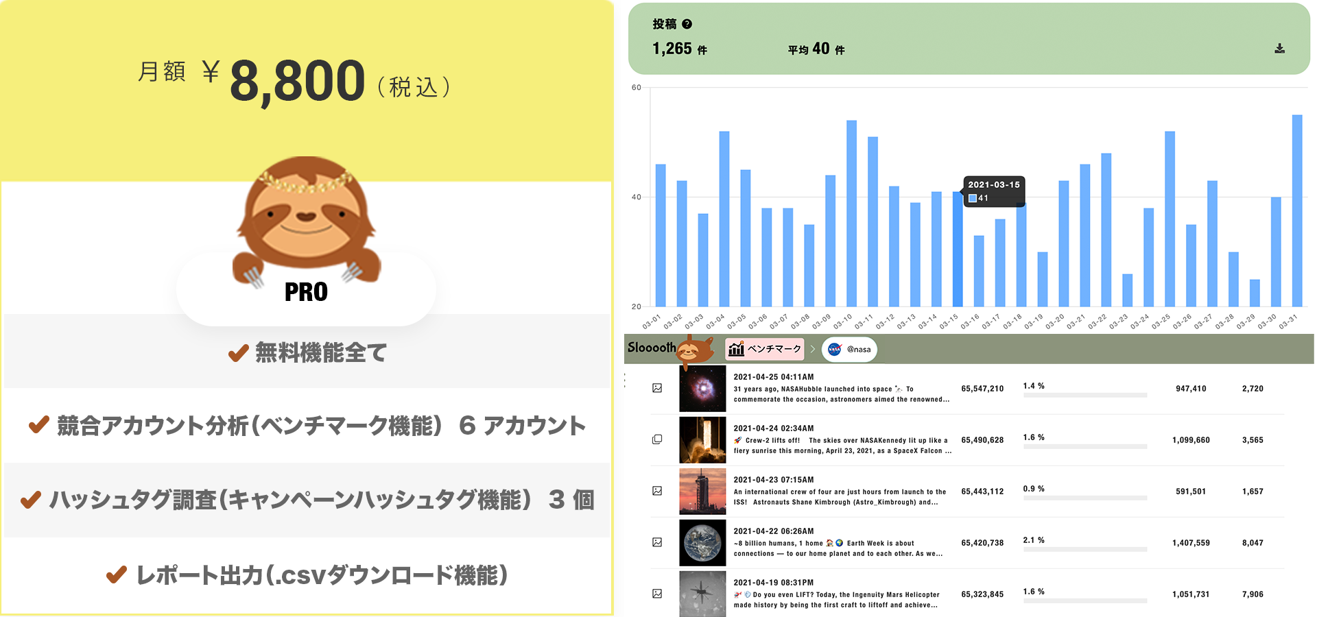 PROプランのアップグレードについて 